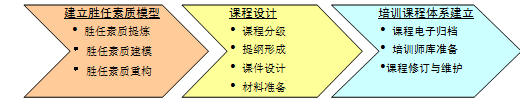 久久久91精品国产免费观看