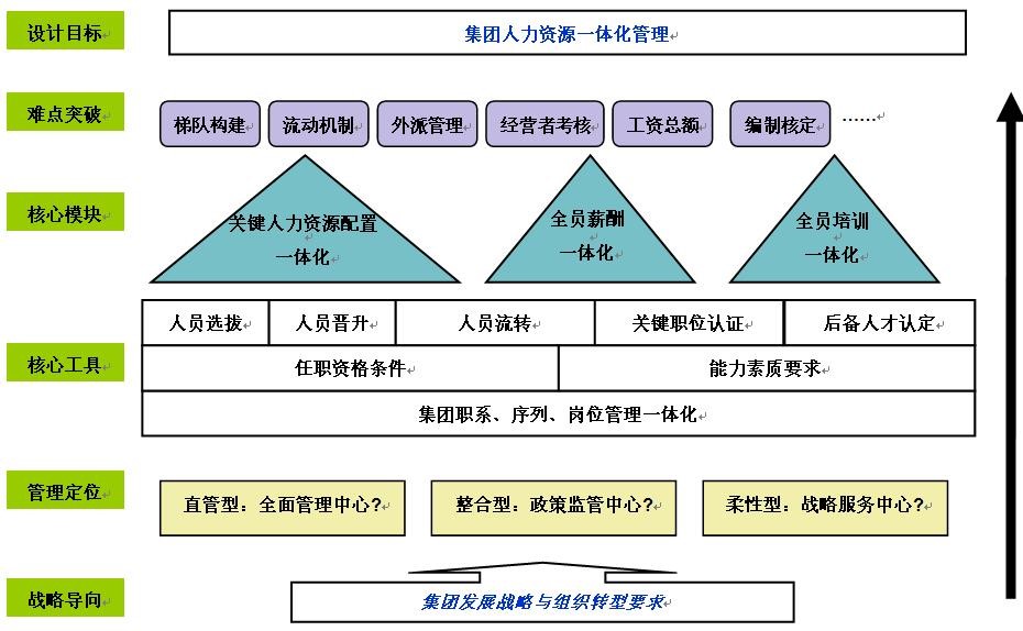 久久久91精品国产免费观看