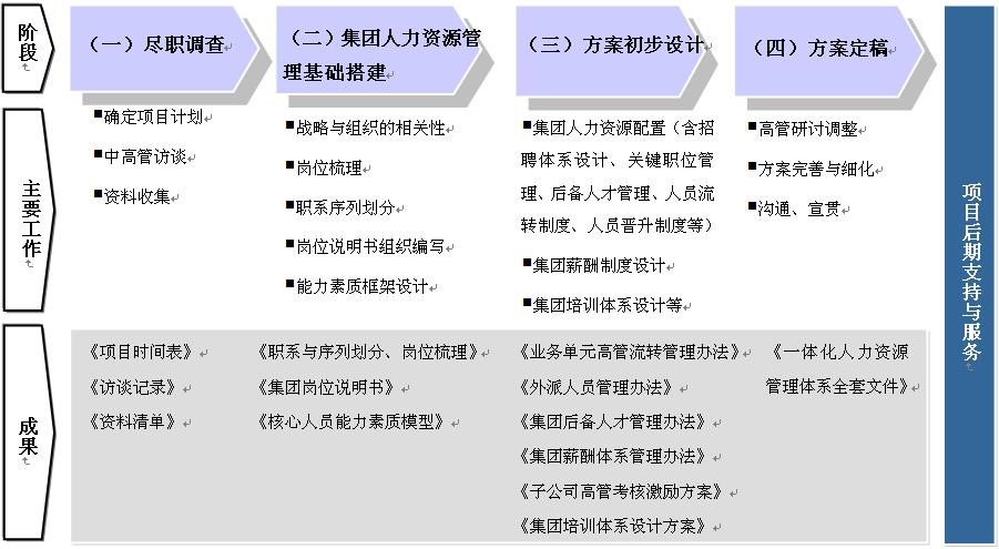 久久久91精品国产免费观看