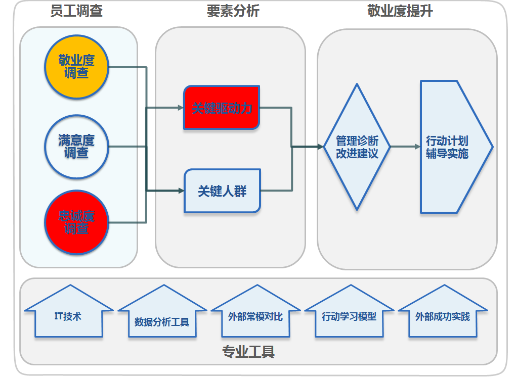久久久91精品国产免费观看