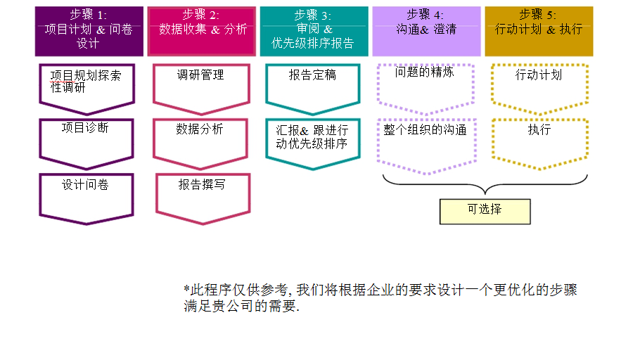 久久久91精品国产免费观看