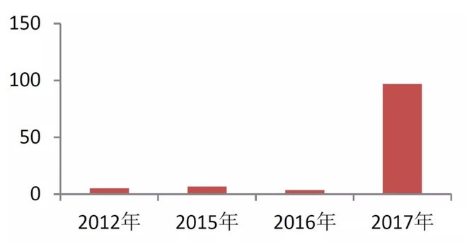 久久久91精品国产免费观看