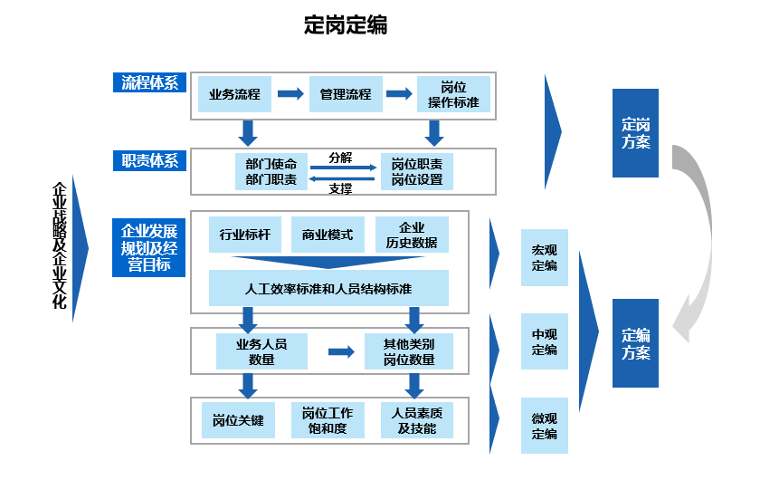 久久久91精品国产免费观看