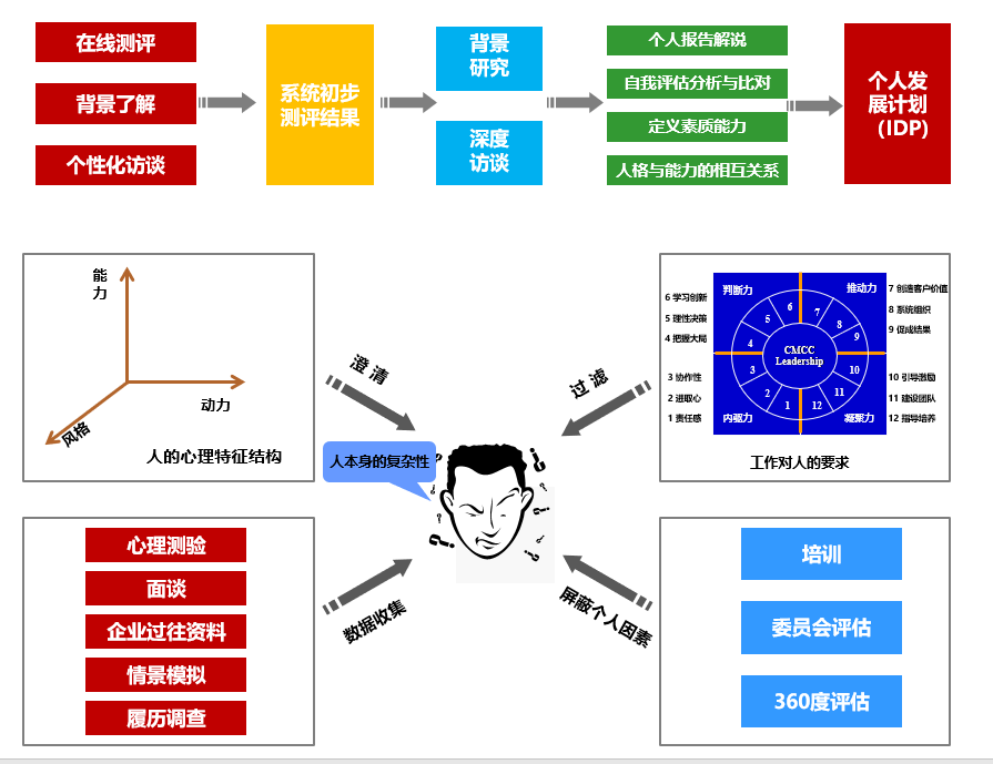 久久久91精品国产免费观看