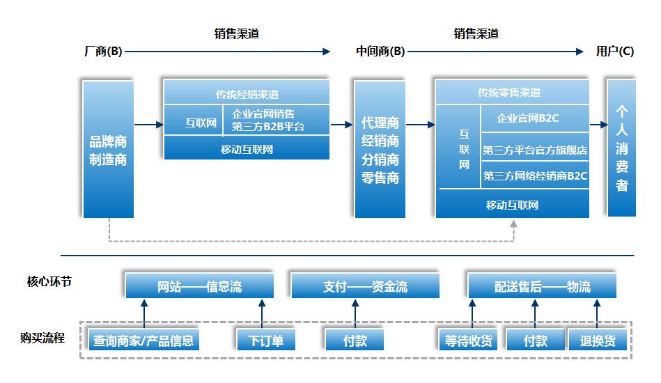 久久久91精品国产免费观看