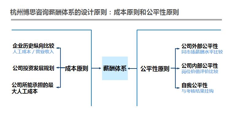 久久久91精品国产免费观看