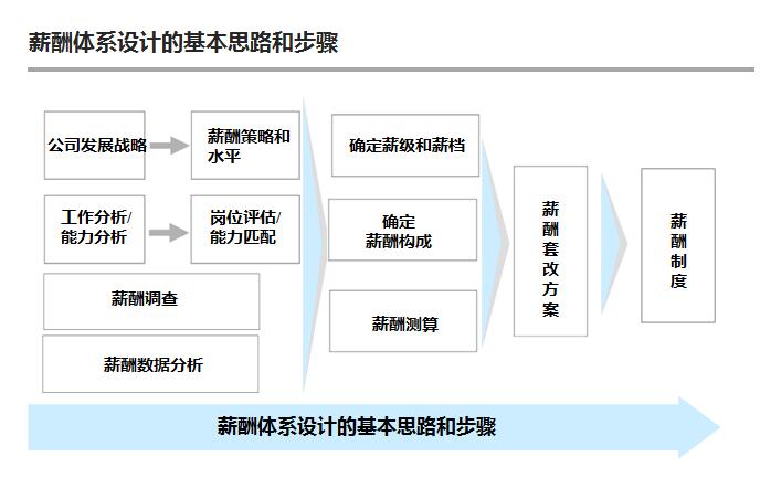 久久久91精品国产免费观看