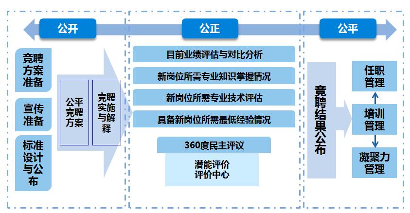 久久久91精品国产免费观看