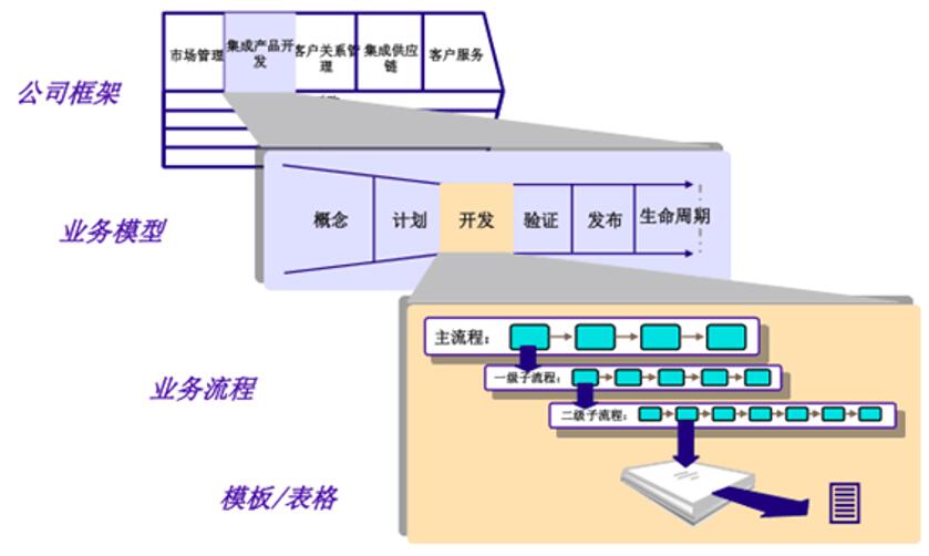久久久91精品国产免费观看