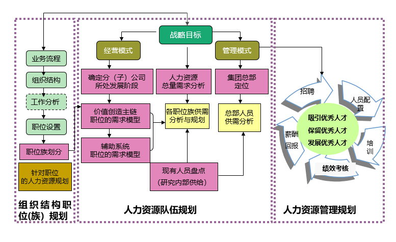 久久久91精品国产免费观看