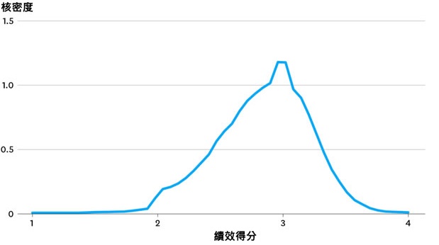 久久久91精品国产免费观看