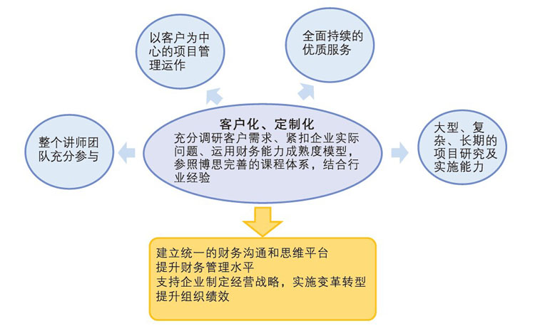 久久久91精品国产免费观看