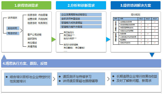 久久久91精品国产免费观看