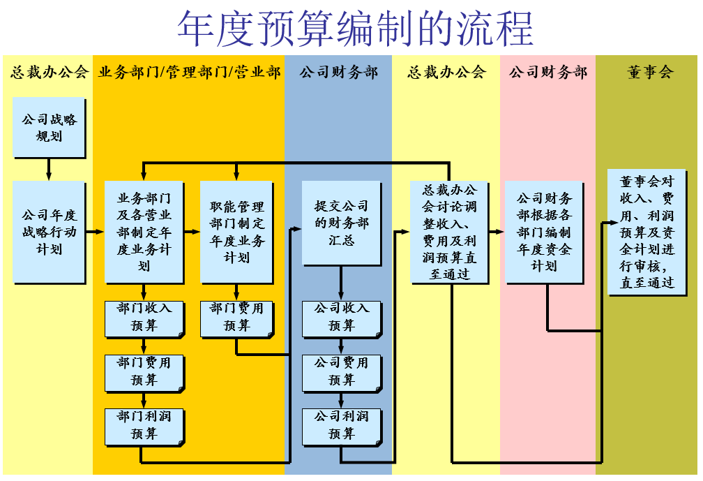 久久久91精品国产免费观看