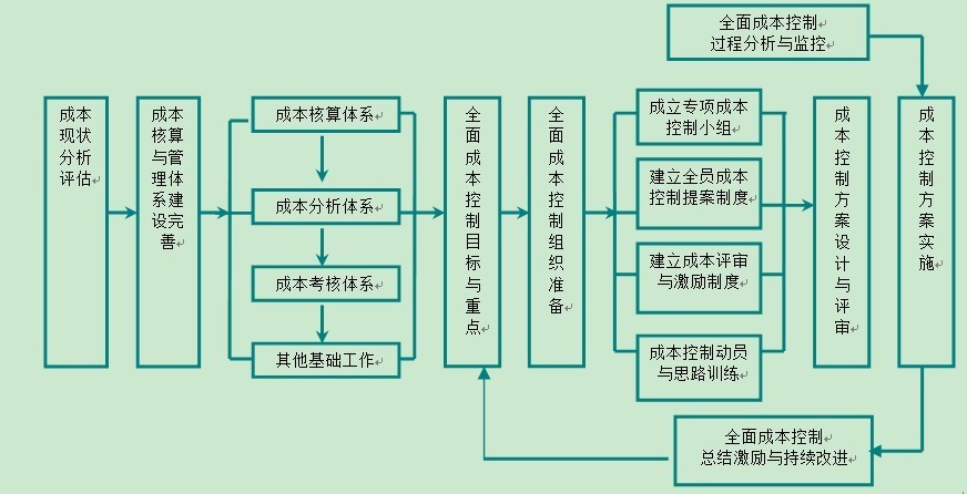 久久久91精品国产免费观看