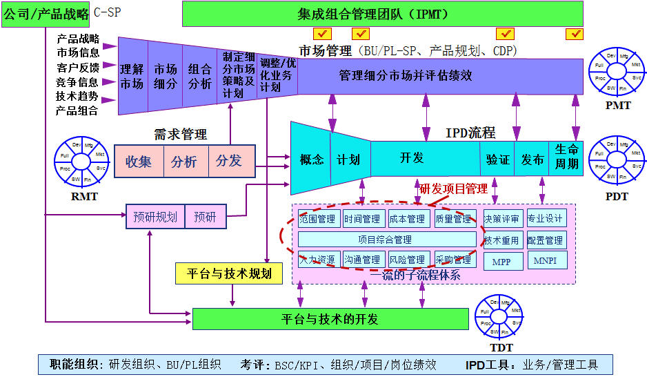 久久久91精品国产免费观看